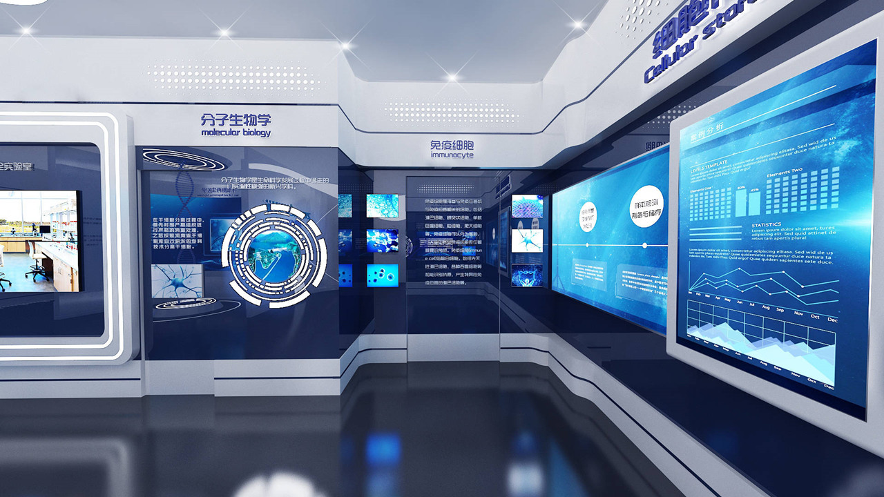 企业展厅设计建设对于企业意味着什么，建设企业展厅有什么作用呢